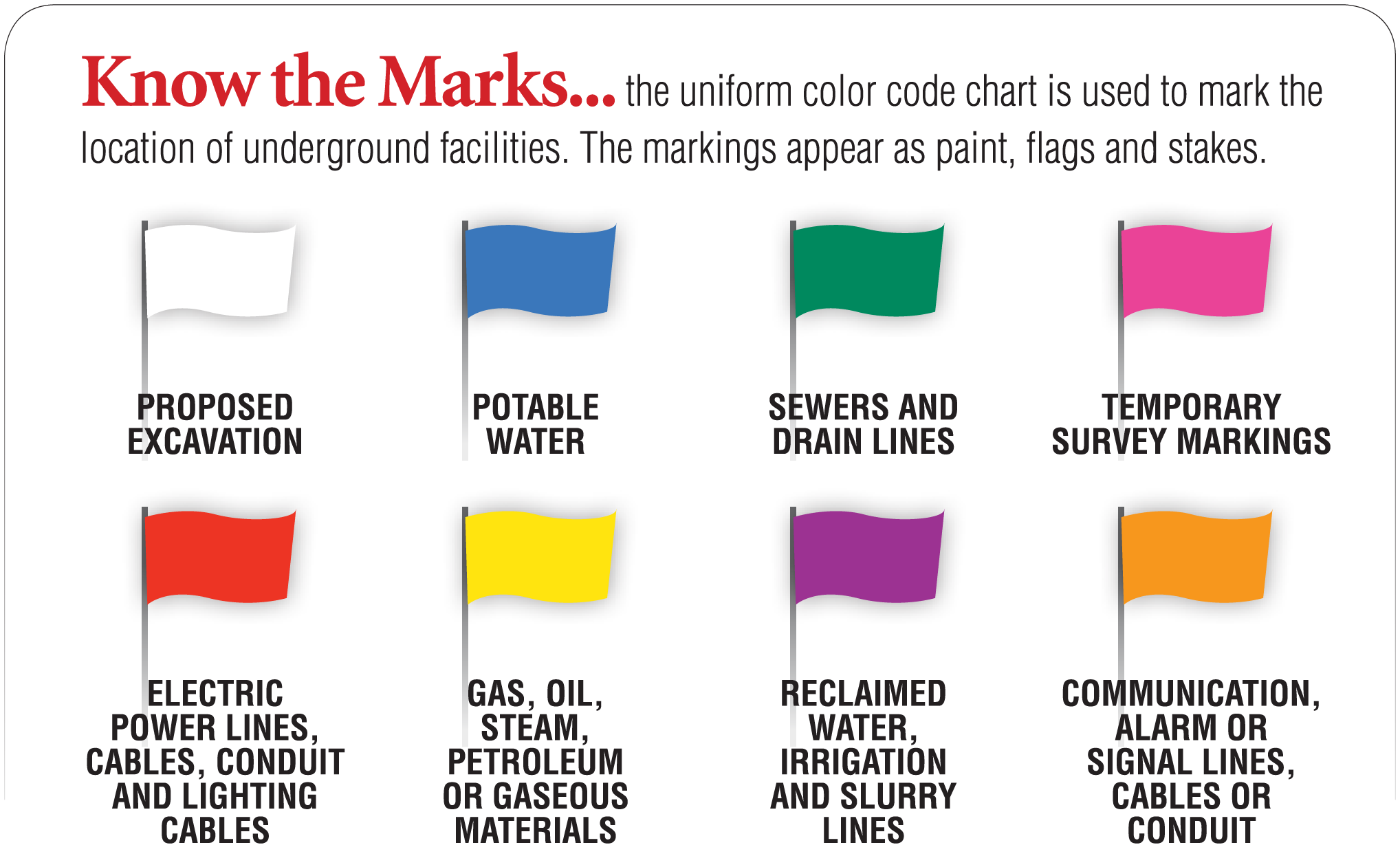 Color Code Markers